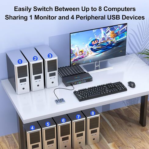 HDMI KVM Switch 2 PORT 8K@60HZ 4K@120HZ ， Angeet HDMI 2.1 KVM SWOMBON FOR 2 COMMUTERS SHARE 1 MONTRY و 3 USB 3.0 AGECE in Kuwait
