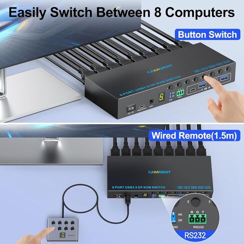HDMI KVM Switch 2 PORT 8K@60HZ 4K@120HZ ， Angeet HDMI 2.1 KVM SWOMBON FOR 2 COMMUTERS SHARE 1 MONTRY و 3 USB 3.0 AGECE in Kuwait