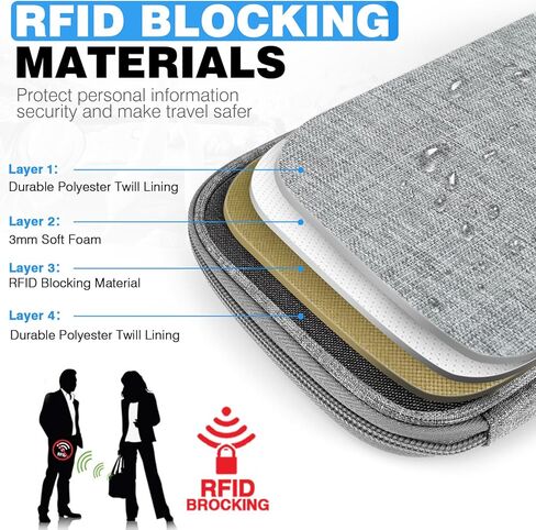 عائلة جواز سفر عائلة RFID منظم وثيقة السفر للنساء مقاوم للماء محفظة محفظة القضية المحمولة للبطاقات ، تمريرة الصعود ، الهوية ، المال ، التذاكر مع ZIPPER in Kuwait