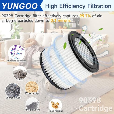 Replacement Cartridge Filter Compatible with Shop Vac 90304, 90350, 90333,90585, 2 Vacuum Filters + 2 Lids + 6 Foam Sleeve Filters Fits 5 Gallon and Above Wet/Dry Vacuum Cleaners in Kuwait
