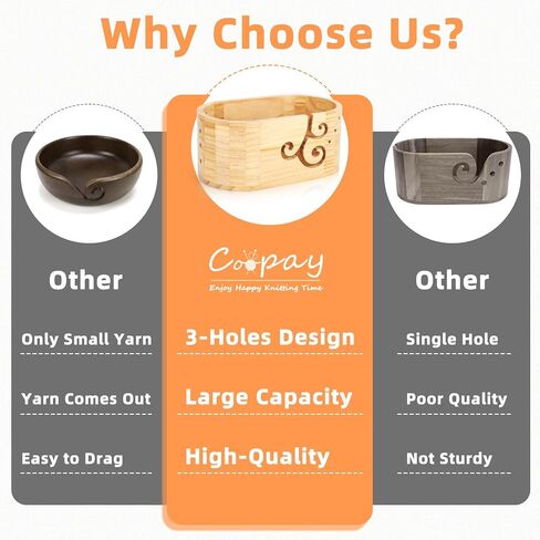 Coopay Extra Large Yarn Bowls for Crocheting, Premium Wood Crochet Bowls for Yarn, 3-Holes Curl Design Knitting Bowl, Wooden Yarn Bowl Crochet Yarn Bowl Holder, Ideal Crochet & Knitting Supplies in Saudi Arabia