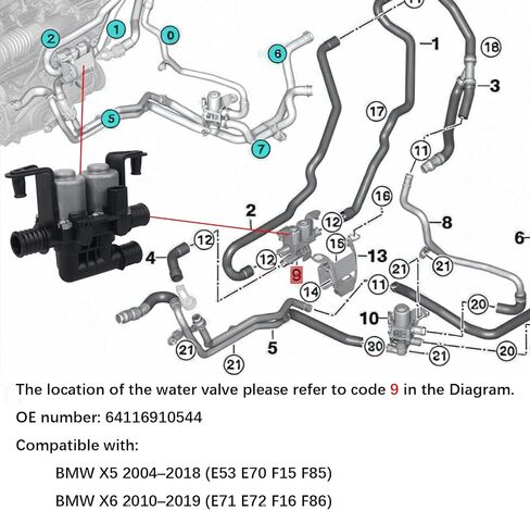 AITKEN HVAC Heater Control Valve Include Auxiliary Water Pump Electric Coolant Valve Compatible with 1997-2001 BMW 528I 540I 740I 740IL 750IL, M5 2000-2003 P/N 64118374994. in Saudi Arabia