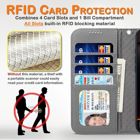 بالنسبة إلى iPhone 16 Pro Wallet Case 2 في 1 غطاء علبة جلدي من الورق مع 4 حامل بطاقة [Magsafe متوافق] [حظر RFID] [حزام معصم] [Slim Date] للنساء/الرجال (الأسود الكلاسيكي) in Kuwait