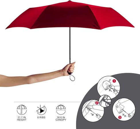 Knirps AS.050 Slim Manual Folding Rain Umbrella in Violet– 38" Lightweight Fiberglass 6-Rib Pocket Canopy, Ultra-Compact 6.7oz Travel Size Design, Durable Steel Frame, Travel Case Included in Saudi Arabia