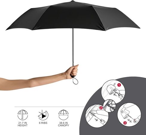 Knirps AS.050 Slim Manual Folding Rain Umbrella in Violet– 38" Lightweight Fiberglass 6-Rib Pocket Canopy, Ultra-Compact 6.7oz Travel Size Design, Durable Steel Frame, Travel Case Included in Kuwait