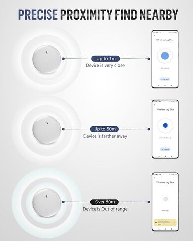 Android Smart Bluetooth Tracker (2025) Compatible AirTag with Google Find My Device, Air Tracker Tags for Android, Key Finder GPS Item Locator for Keys, Bags, Luggage, IP67 Waterproof, Blue, 2 Pack in Saudi Arabia