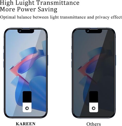 KAREEN 2 Pack Designed for iPhone 13, iPhone 13 Pro Screen Protector Tempered Glass Flim, Anti-Scratch, Bubble Free, Case Friendly in Saudi Arabia