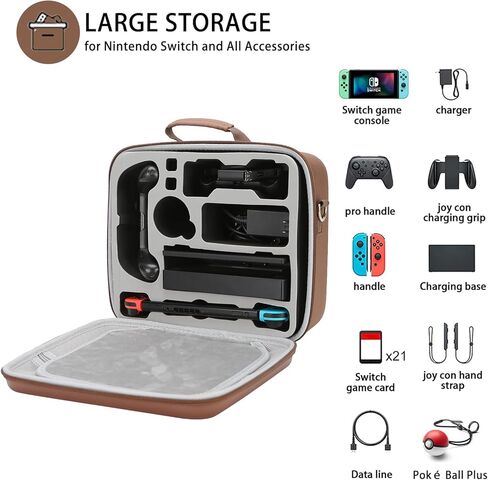 Large Capacity Carrying Case for Nintendo Switch 2 Model 2025 - Portable Deluxe Hard Shell Travel Bag with 21 Game Card Slots for Switch Console, Pro Controller & Accessories in Kuwait