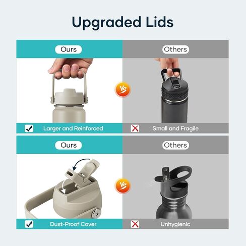 BUZIO Vacuum Insulated Stainless Steel Water Bottle 64oz (Cold for 48 Hrs/Hot for 24 Hrs) BPA Free Double Wall Travel Mug/Flask for Outdoor Sports Hiking, Cycling, Camping, Running in Kuwait