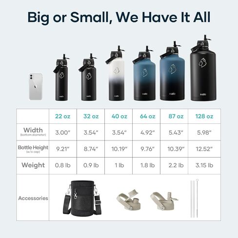 BUZIO Vacuum Insulated Stainless Steel Water Bottle 64oz (Cold for 48 Hrs/Hot for 24 Hrs) BPA Free Double Wall Travel Mug/Flask for Outdoor Sports Hiking, Cycling, Camping, Running in Kuwait