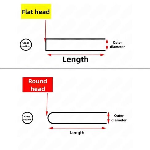 100pcs مساكن الفولاذ المقاوم للصدأ ل PT100 DS18B20 مستشعر درجة الحرارة ، 6 × 50 مم الأنبوب الأنبوب الأنبو in Kuwait