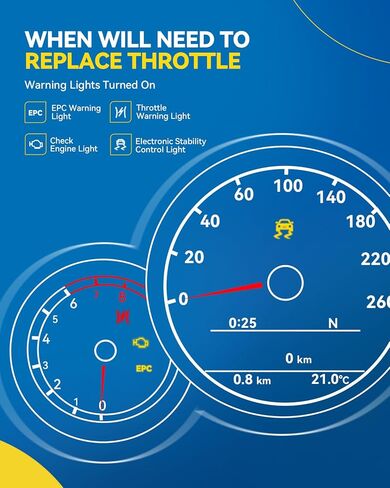 PHILTOP S20131 Electronic Throttle Body for Camry 2007-2017, RAV4 2006-2012, Highlander 2008-2016, Avalon 2005-2018, Sienna 2007-2016, ES350 2007-2018, RX350, RX450h, V6 3.5L, Replace# 977330, 678004 in Kuwait
