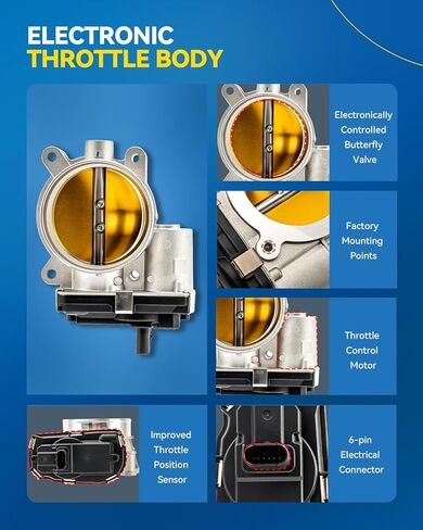 PHILTOP S20131 Electronic Throttle Body for Camry 2007-2017, RAV4 2006-2012, Highlander 2008-2016, Avalon 2005-2018, Sienna 2007-2016, ES350 2007-2018, RX350, RX450h, V6 3.5L, Replace# 977330, 678004 in Kuwait