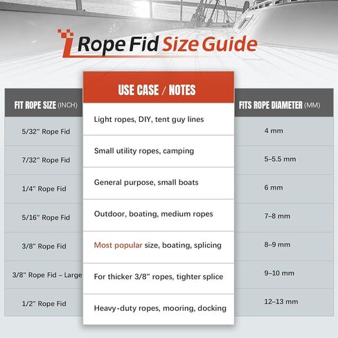 Rope Splicing Tool Kit for Double Braid – Includes Fids Pusher & Aluminum FID(1/4", 5/16", 3/8", 7/16", 1/2") – Smooth Surface, Prevents Slipping, Ideal for Eye Splices in Kuwait