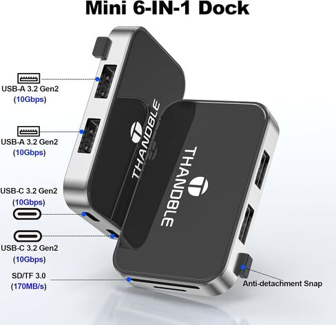 Mac mini M4 Dock 5 in 1 Hub, Military-Grade Drop Protection Case with 3xUSB-A 5Gbps Ports, USB-A Data Port, SD/TF Card Reader for Mac mini M4/M4 Pro - Black in Kuwait