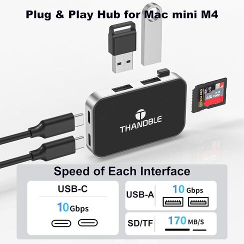 Mac mini M4 Dock 5 in 1 Hub, Military-Grade Drop Protection Case with 3xUSB-A 5Gbps Ports, USB-A Data Port, SD/TF Card Reader for Mac mini M4/M4 Pro - Black in Kuwait