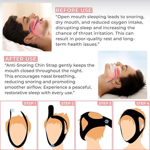 Premium Chin Strap for Sleeping, Breathable, Comfortable CPAP Chin Strap for snoring- Airflow jaw Strap for Men and Women, Adjustable Snore Stopper Chin Strap, Keep Mouth Closed While Sleeping in Saudi Arabia