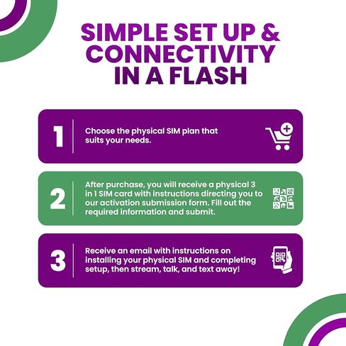 Colt Wireless 30-Day USA eSIM, Prepaid eSIM Card with 50GB 4G LTE/5G Unlimited Data, SIM Card for US, Talk & Text 90+ Countries, Prepaid Cell Phone Plan with Mobile Hotspot, Easy Activation in Saudi Arabia