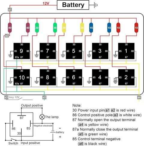 12V Fuse Relay Box, 10 Slots Relay Holder 15 Slots ATC/ATO Fuse Holder, Universal Fuse and Relay Box Block, for Cars Truck Marine Boat Jeep in Saudi Arabia