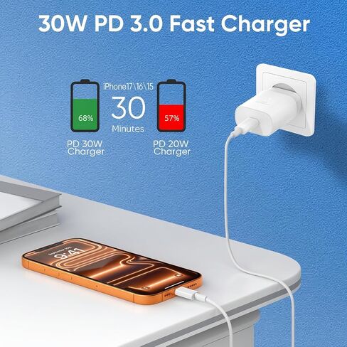 iPhone 17 16 15 Charger Fast Charging 10FT Cable, 30W USB C Charger Block for i Phone 15 16 16e 17 Air Plus Pro Max/iPad Pro/AirPods, PD USBC Power Adapter Wall Plug & Type C to C Cord, 2 Pack in Kuwait