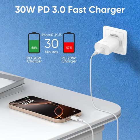 30W USB C FAST ARCHER COMPATION IPhone 16/16 Plus/16 Pro/16 Pro Max/iPhone 15/15 Pro Max/iPad Pro/AirPods ، PD USBC Fast Charging Clock Wall Slabe مع كابل من النوع C إلى C من النوع C إلى C ، 2 Pack in Kuwait