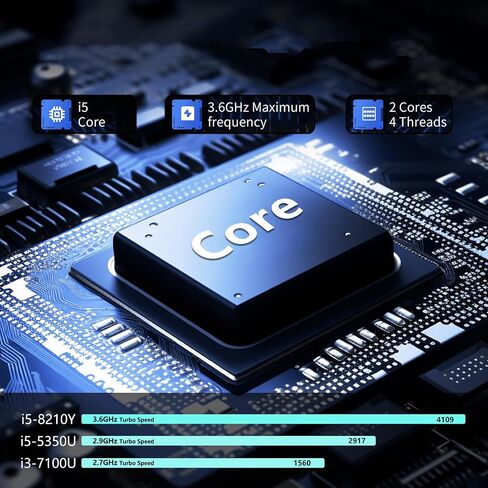ألعاب الكمبيوتر المحمول i5 ، 15.6 بوصة أجهزة الكمبيوتر المحمولة ، كمبيوتر محمول تصل إلى 3.60 جيجا هرتز ، أجهزة الكمبيوتر المحمولة التقليدية لأجهزة الكمبيوتر المحمولة لـ 24 جيجابايت من ذاكرة الوصول العشوائي 512GB SSD ، TOP LAP TOP Full HD 1920X1200 عرض 180 in Kuwait