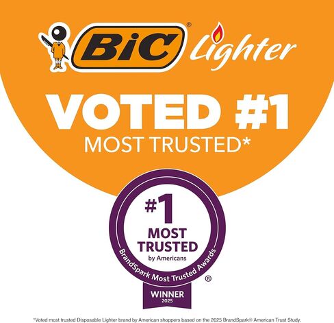 BIC Maxi Pocket Wighter ، نسخة خاصة بوب مارلي ، تصميمات أخف فريدة من نوعها ، 8 Count Pack of Lighters in Kuwait
