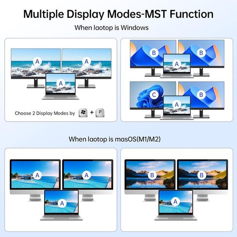 8K HDMI KVM Switch 1 Monitors 2 Computers Support 8K@60Hz 4K@120Hz,USB 3.0 HDMI KVM Switches Share 1 Monitor and 3 USB Devices,Wired Remote,12V Power Adapter and 2 USB3.0 Cables Included. in Saudi Arabia