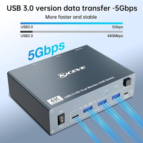 8K HDMI KVM Switch 1 Monitors 2 Computers Support 8K@60Hz 4K@120Hz,USB 3.0 HDMI KVM Switches Share 1 Monitor and 3 USB Devices,Wired Remote,12V Power Adapter and 2 USB3.0 Cables Included. in Saudi Arabia