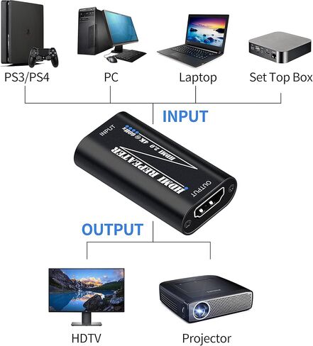HDMI Booster,HD Amplifier Repeater 4K 60hz, HD Extender Amplifier Female to Female Cable Adapter,30M/100Ft HDMI 2.0 Signal Booster for PS4/DVD/TV Box etc with USB-C Power Supply Port in Kuwait