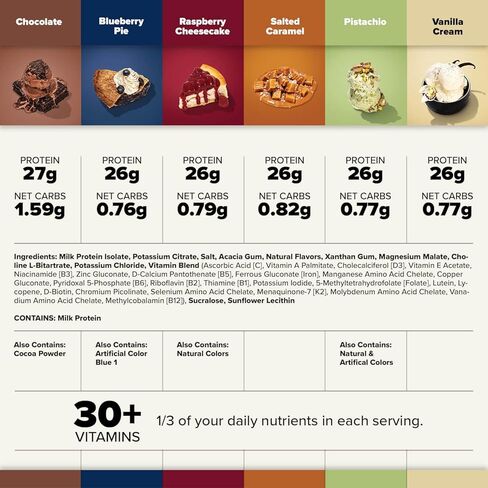 Keto Chow Essentials Kit - Keto Geak Replacement Shake Powder - Confully Carb - Low Carb Shakes - بديل لذيذ السهل وجبة - طعام كيتو غني بالبروتين تختار الدهون - وجبة واحدة in Kuwait