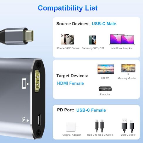 USB C إلى محول HDMI ، 4K USB Type-C إلى محول HDMI [Thunderbolt 4/3Compatible] متوافق مع iPhone 15/15PRO/15Promax ، MacBook Air/Pro in Kuwait