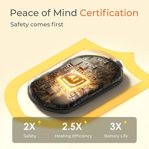 تدفئة اليدين قابلة لإعادة الشحن ، 4 عبوات أكثر دفئًا من اليد الكهربائية مع صندوق هدايا ، وبطارية LED وشاشة درجة الحرارة ، وسخان جيب محمول سريع للتدفئة ، والنساء ، والتخييم ، والصيد السماوي in Kuwait