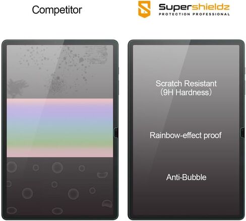 SuperShieldz (حزمة 2) مصممة لحامي الشاشة Samsung Galaxy Tab S10 Fe Plus ( in Kuwait