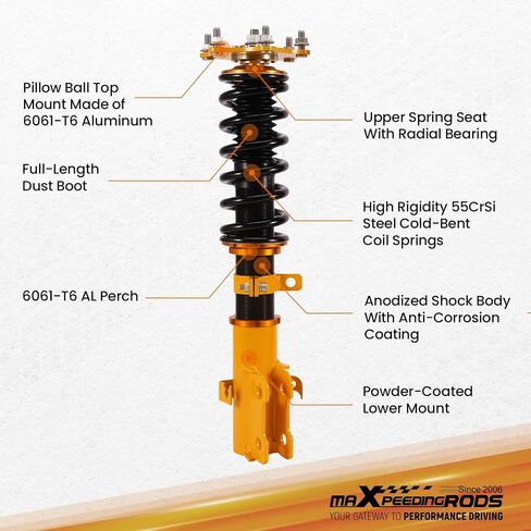 maXpeedingrods Coilovers for Honda CR-V 1996-2001 RD1 RD2 RD3 FWD & AWD, Height Adjustable Coilovers Suspension Kit, Preset Damping Shock Absorber Struts, Lowering Kit Blue in Saudi Arabia