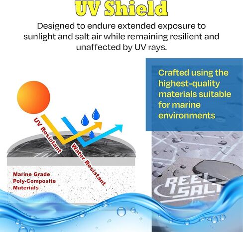 Rush Creek Creations Reel Salty Premium Marine Grade Grade Roding Rod Organizer ، 11fishing Rod Rack ، Design Bi-Level ، Proensistan in Kuwait