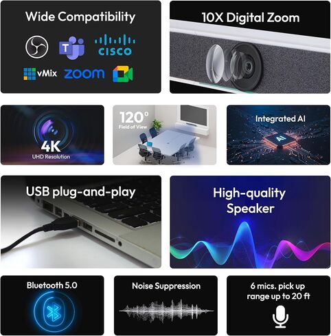 كاميرا ويب SMART 4K Ultra HD ، 120 درجة زاوية واسعة ، نطاق صوت 20 قدمًا ، فترات AI AITO in Kuwait