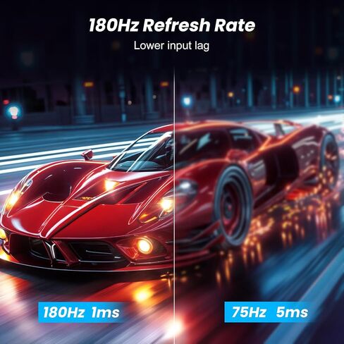 شاشة الألعاب 23.8 بوصة FHD 1080p شاشة الكمبيوتر 200 هرتز IPS 1Ms ، FreeSync ، شاشة الكمبيوتر الرفيعة فائقة ، متوافقة مع VESA ، قابلة للتعديل ، تقنية الرعاية العيون ، HDMI/DP (أسود) in Kuwait