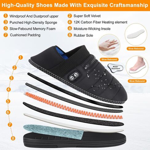 Heated Slippers, BIAL 7.4V Unisex Heat Foot Warmers Electric Heating Pad Foot Heater, Rechargeable Battery Shoes (Pure Black, S: Men 3-6.5 / Women 5-8) in Saudi Arabia