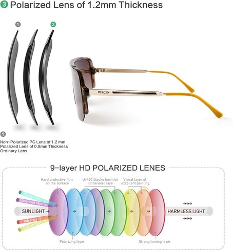 BIRCEN Polarized Sunglasses for Men UV-Protection: Acetate Retro Trendy Fashion Womens Shades for Driving Fishing Golf in Kuwait