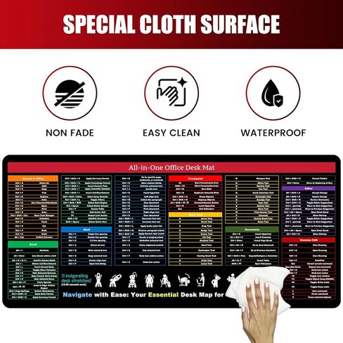 Computer Office Shortcuts Mousepad, Excel/Word/PPT Shortcut Cheat Sheet Mat, Desk Mat for Decor, Non-Slip Keyboard Mat, Employee Appreciation Gifts (Office, 11.8"x9.8" x0 .12" Small) in Kuwait