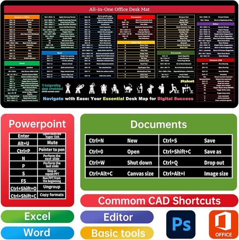 Computer Office Shortcuts Mousepad, Excel/Word/PPT Shortcut Cheat Sheet Mat, Desk Mat for Decor, Non-Slip Keyboard Mat, Employee Appreciation Gifts (Office, 11.8"x9.8" x0 .12" Small) in Kuwait