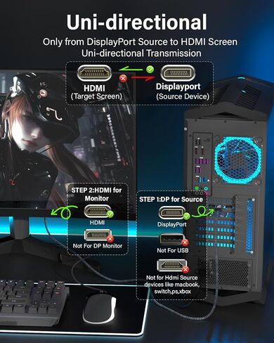 4K DisplayPort to HDMI Cable 3.3Feet, Supports 4K@60Hz/2K@120Hz, Uni-Direction DP 1.2 Computer to HDMI 1.4 Screen Cable Compatible with HP, ThinkPad, AMD, NVIDIA, Desktop and More in Kuwait