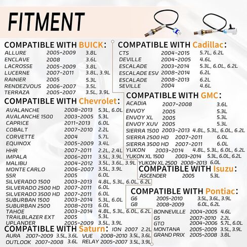 Upstream Oxygen O2 Sensor 234-4668 Fit for Chevrolet 2003-2014 Silverado 1500, 2003-2014 Tahoe, 2003-2014 Suburban 1500, GMC 2003-2014 Yukon # 234-4668, 15284, 250-24470 in Kuwait