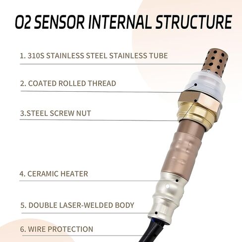 Upstream Oxygen O2 Sensor 234-4668 Fit for Chevrolet 2003-2014 Silverado 1500, 2003-2014 Tahoe, 2003-2014 Suburban 1500, GMC 2003-2014 Yukon # 234-4668, 15284, 250-24470 in Kuwait