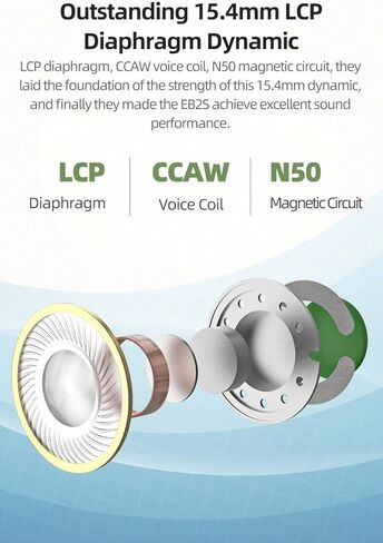 EB2S Pro Flat Head Earbuds, Wired Earbuds in-Ear Headphones,Noise Isolation Corded for 3.5mm/4.4mm Jack Ear Buds Galaxy S7 Edge,Galaxy S23 Ultra, Xiaomi Mi A3 Audiophile (3.5mm with Mic) in Kuwait