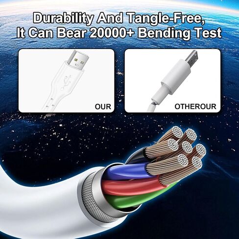 4 حزمة شحن كبل شحن 60W 3.1 قدم (2 حزمة USB إلى كابل USB C و 2 حزمة USB C إلى كابل USB C) النوع C 60W شحن الشحن السريع لجهاز iPhone و iPad و AirPods و MacBook و Samsung و Moto والمزيد (أسود) in Kuwait