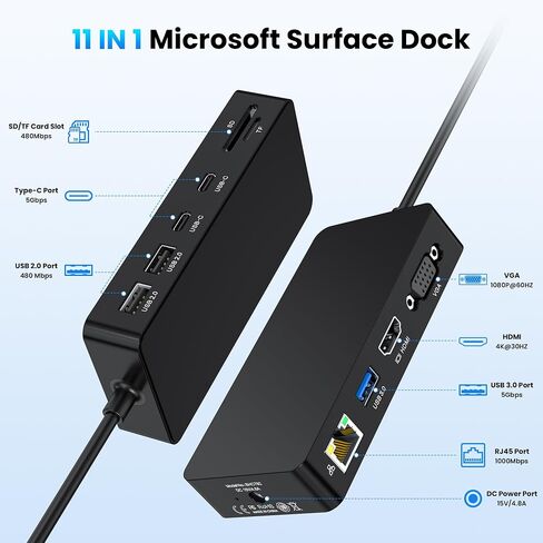 محطة الالتحام 12 في 1 ، محول متعدد العرض عرض ثلاثي مع 2 × 4K HDMI/1080p VGA/5GBPS USB 3.0 (2x type-a + 2x type-c)/ethernet/audio/sd2.0/tf2.0/dc in ، in Kuwait
