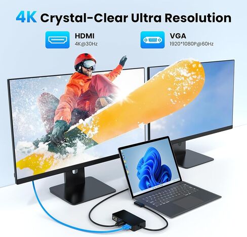 محطة الالتحام 12 في 1 ، محول متعدد العرض عرض ثلاثي مع 2 × 4K HDMI/1080p VGA/5GBPS USB 3.0 (2x type-a + 2x type-c)/ethernet/audio/sd2.0/tf2.0/dc in ، in Kuwait