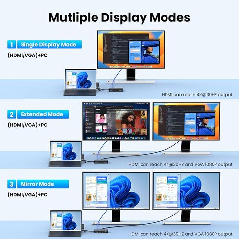 محطة الالتحام 12 في 1 ، محول متعدد العرض عرض ثلاثي مع 2 × 4K HDMI/1080p VGA/5GBPS USB 3.0 (2x type-a + 2x type-c)/ethernet/audio/sd2.0/tf2.0/dc in ، in Kuwait